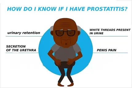 Prosturox-ke